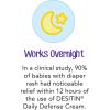 imageDesitin Daily Defense Baby Diaper Rash Cream with Zinc Oxide to Treat Relieve ampamp Prevent diaper rash Hypoallergenic Dye Phthalate ampamp ParabenFree 4 oz